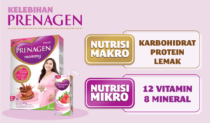 Perbedaan Prenagen 1 dan 2