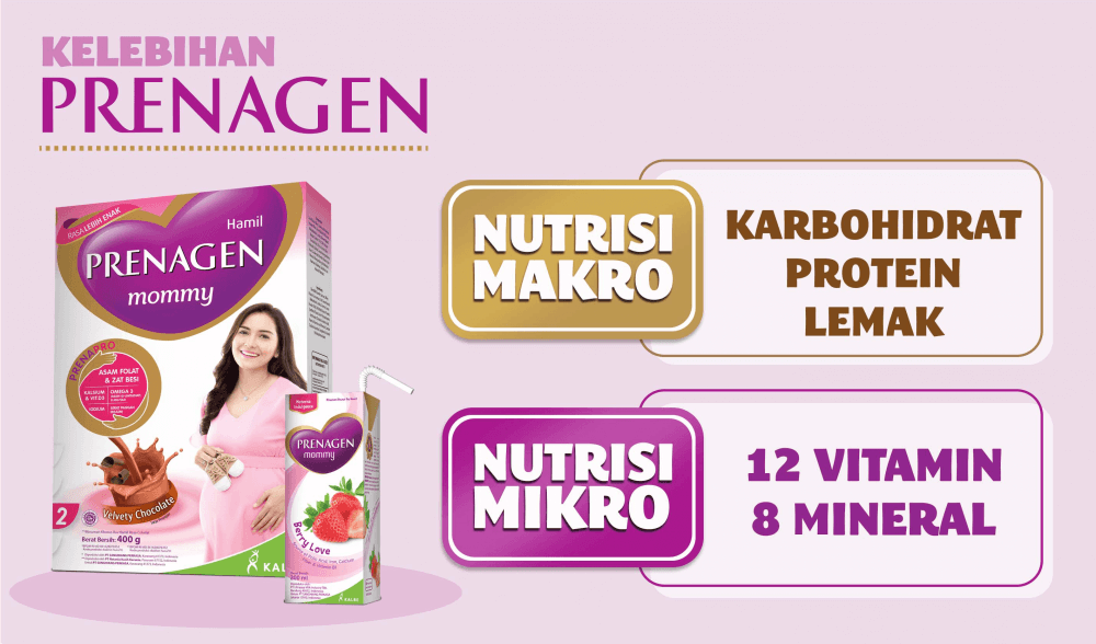 Perbedaan Prenagen 1 dan 2