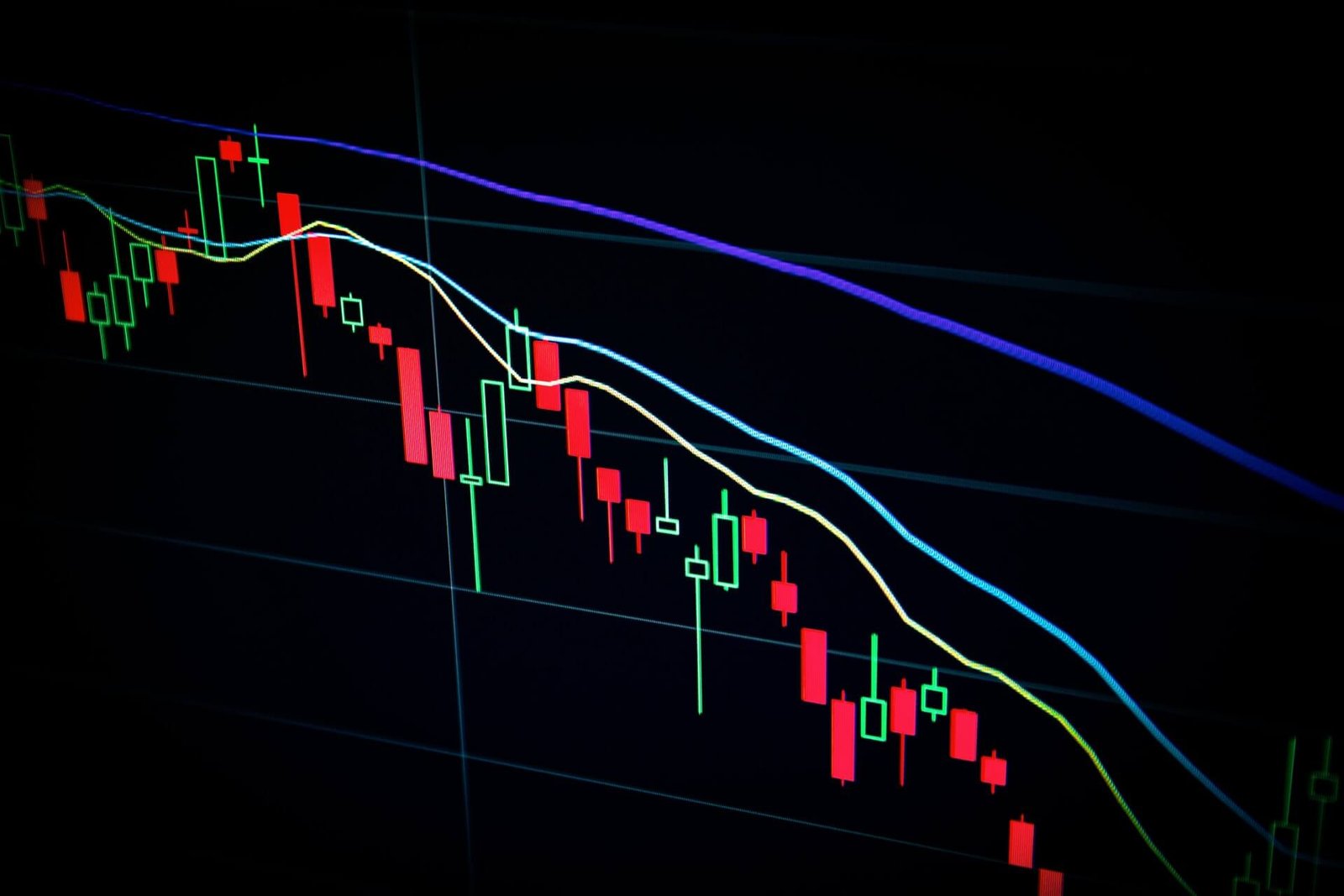 Jenis Saham Indexs
